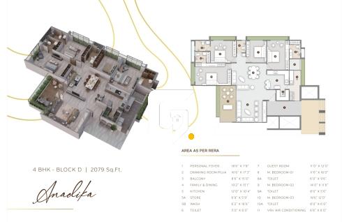 Dev Ashish The Gate X layout